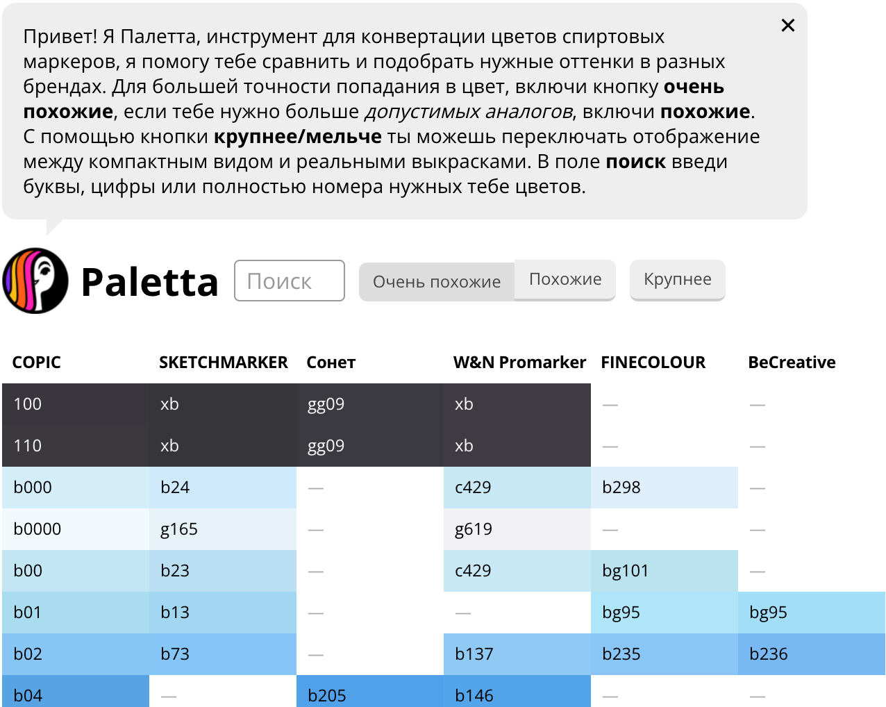 Пользовательский интерфейс Paletta